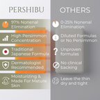 Persimmon Deodorizing Soap